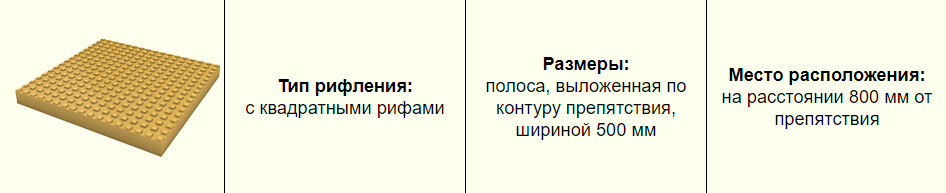 Тактильная плитка &laquo;Внимание, препятствие&raquo;